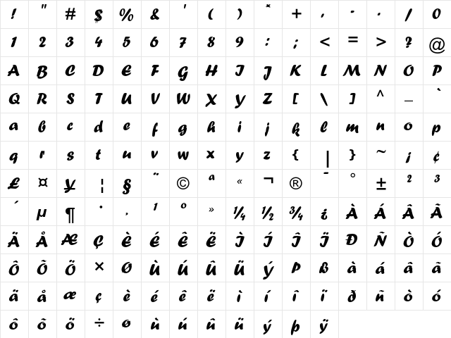 Forte MT Regular  glyph index