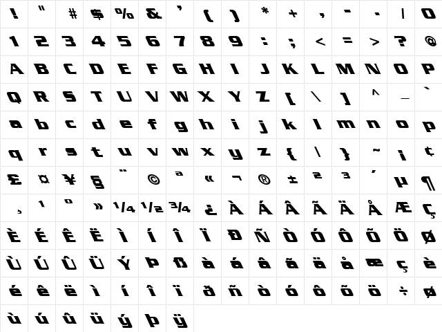 FZ ROMAN 11 LEFTY Normal  glyph index