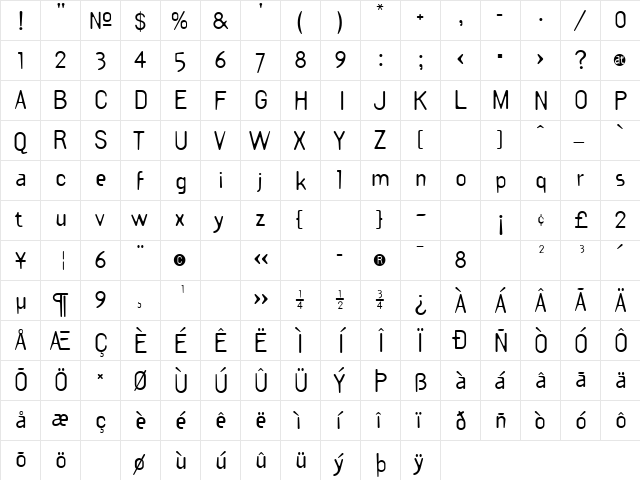 TemplateGothic Regular  glyph index