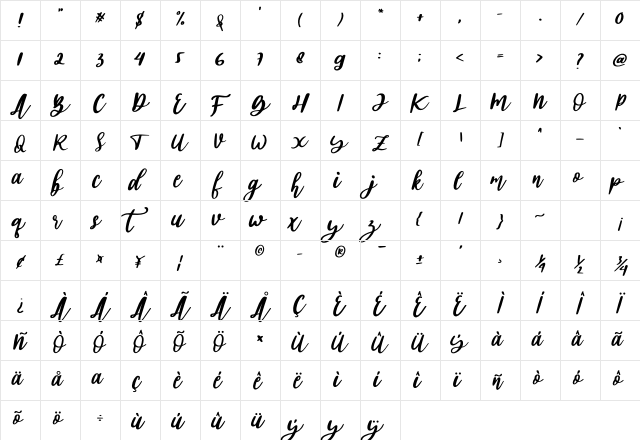 abigail Regular  glyph index