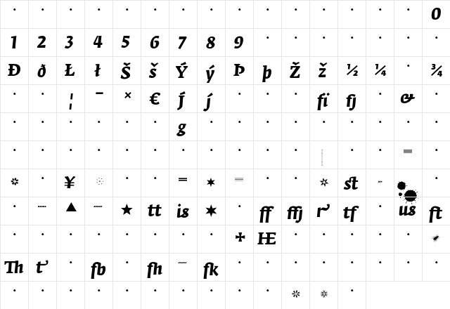 FedraSerifA BoldItalicExpert  glyph index