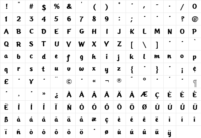 SinclairBoldScript Roman  glyph index