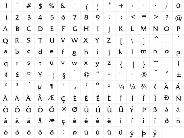 FrizQuadrata BT Roman  glyph index
