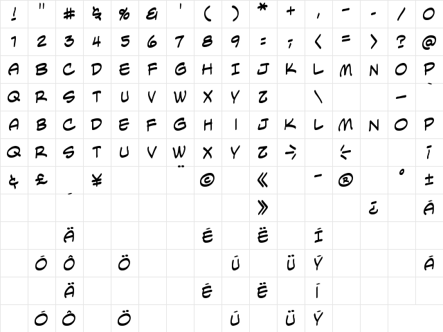 AntiHrdina Regular  glyph index