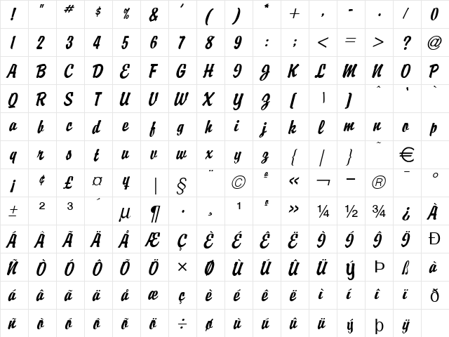 BriskExtended Italic  glyph index