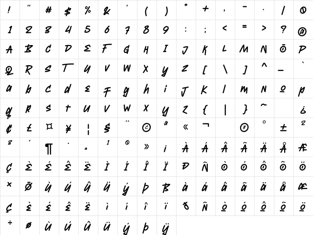 Randhu Regular  glyph index