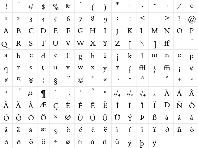 Golden Cockerel ITC Roman  glyph index