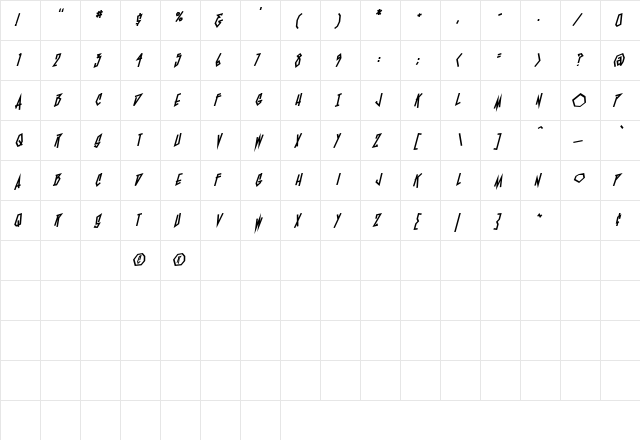 BlamBlam Heavy BB Regular  glyph index