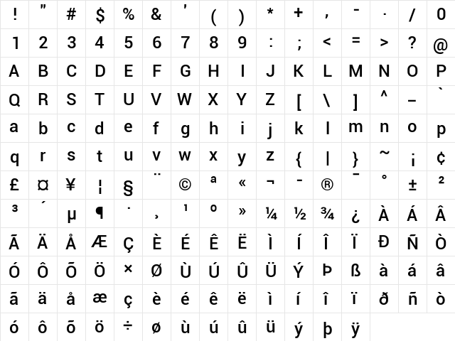 Roboto Medium  glyph index