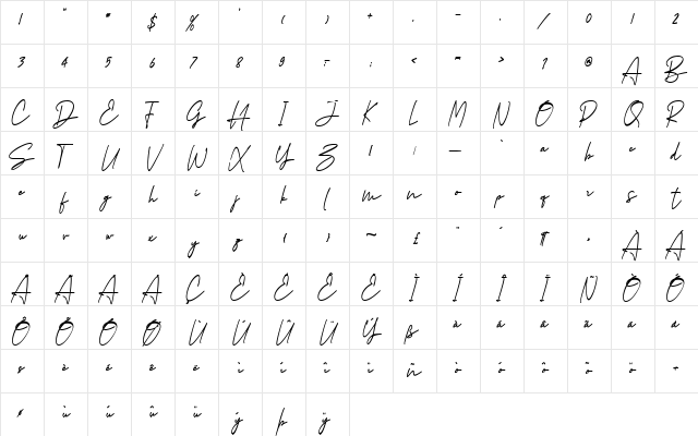 Gedangijo Regular  glyph index