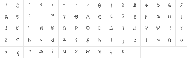 Janber_sans Regular  glyph index