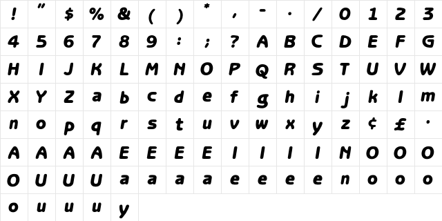 AidaBold Regular  glyph index