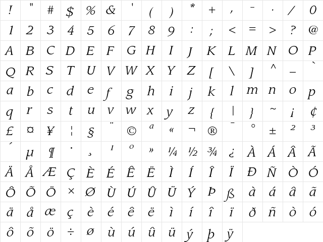 ITC Leawood Book Italic  glyph index