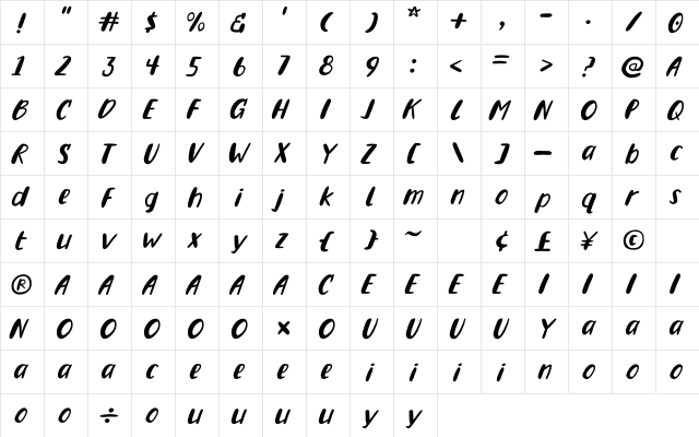 Blintzie Regular  glyph index