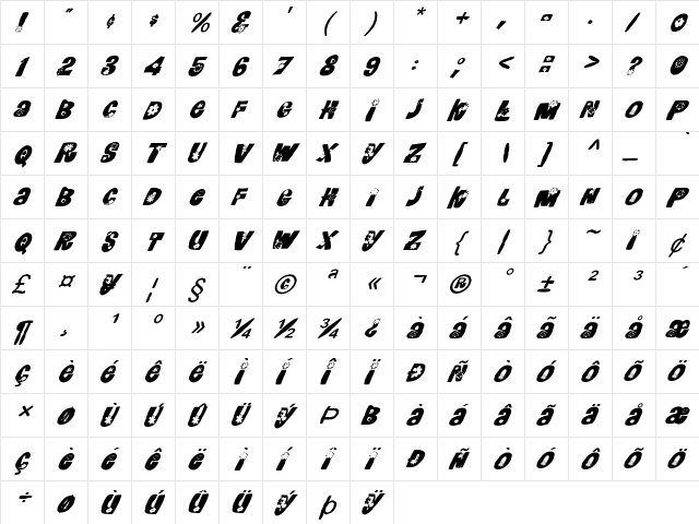 FZ UNIQUE 3 MANGLED ITALIC Normal  glyph index