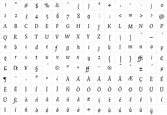 Quadraat Italic  glyph index