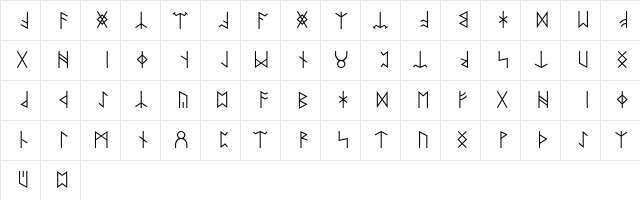 FuthorkAS Medium  glyph index