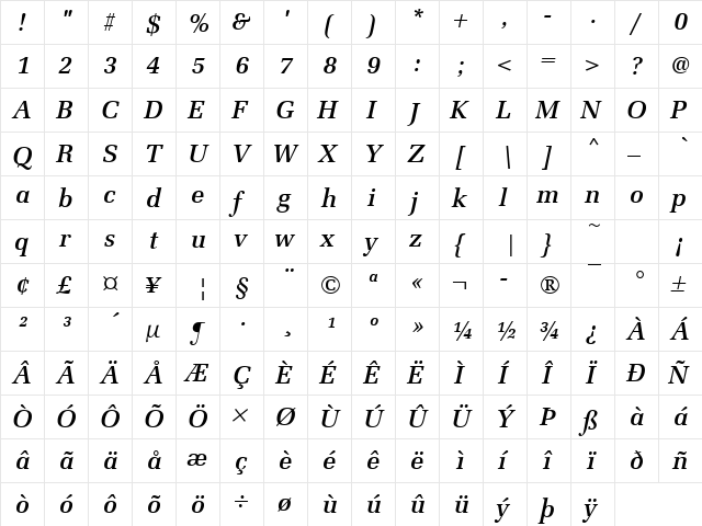 Becker Latino Med Italic  glyph index