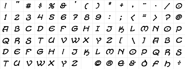 CC Alchemite Italic  glyph index