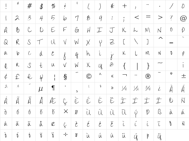 Aundee BTN Regular  glyph index