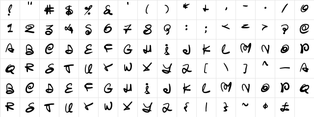 Swirlstory Regular  glyph index