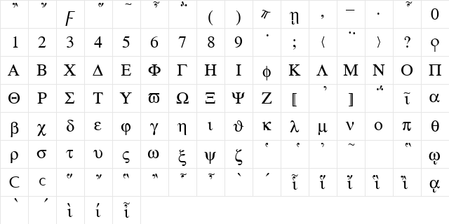 Atene Normal  glyph index