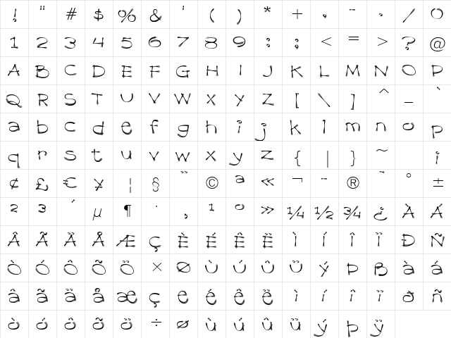 Dragline BTN Dm Regular  glyph index