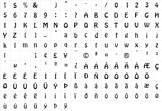 BoffoLightSSK Regular  glyph index