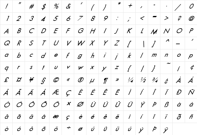 FZ BASIC 18 ITALIC Normal  glyph index