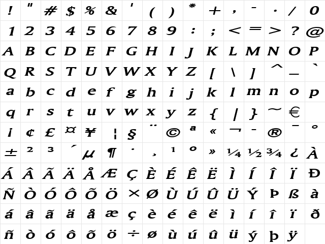 AmerettoExtended BoldItalic  glyph index