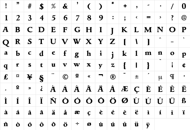 Goudita-Bold Regular  glyph index