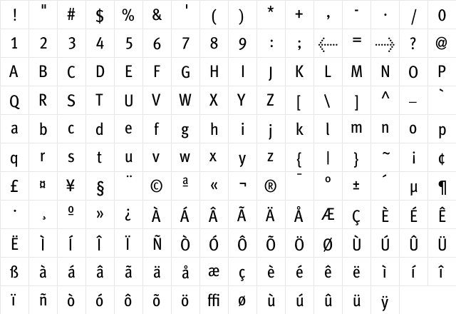 MetroMeta CondBook  glyph index