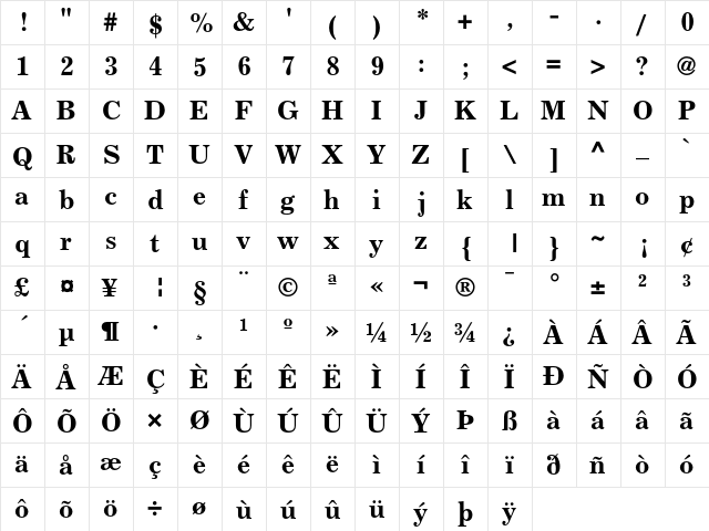 Excelsior Bold  glyph index