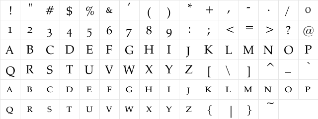 Palazzo Little Cap Regular  glyph index