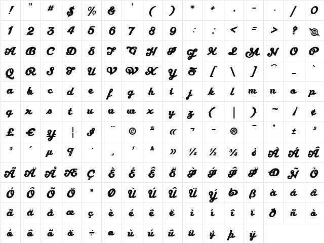 Radio Regular  glyph index