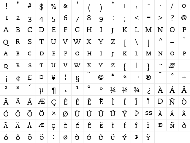 Monologue Caps SSi Small Caps  glyph index