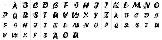 EveryLetterTellsAStory Regular  glyph index