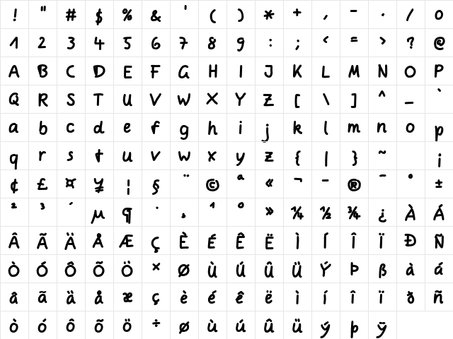 Comic Jens Bold  glyph index