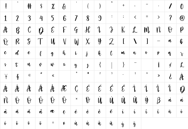Casey Martin Regular  glyph index