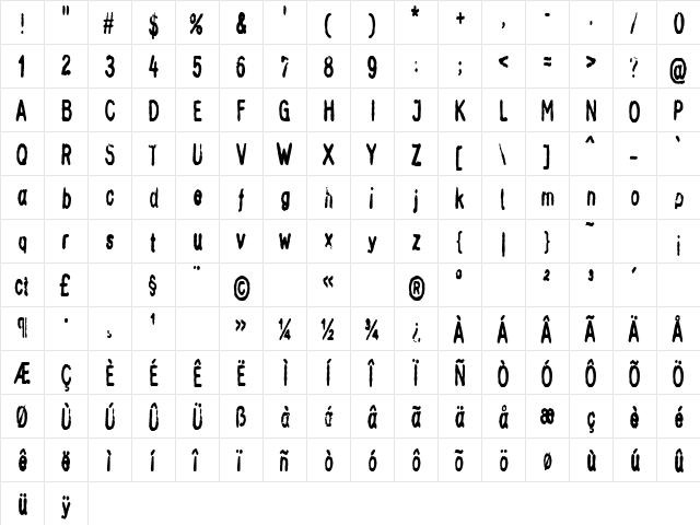 InkbleedCondensed Regular  glyph index