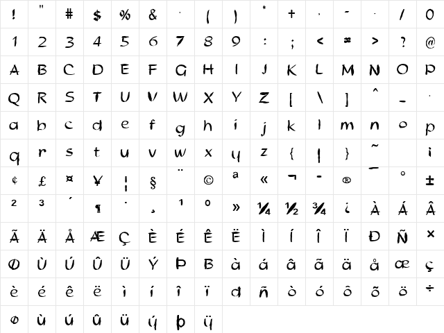 FZ HAND 21 MANGLED Normal  glyph index