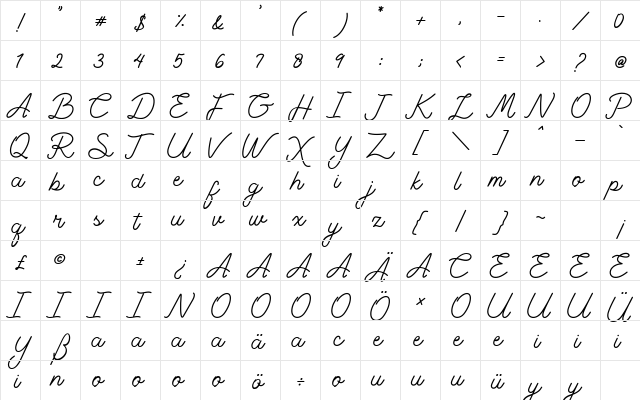 Retylle Solyta Regular  glyph index
