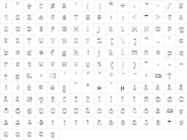 LimousineOpen Regular  glyph index