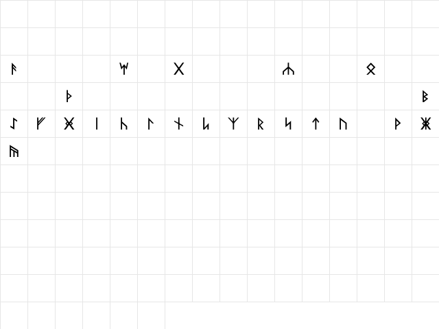 Norse Code Regular  glyph index