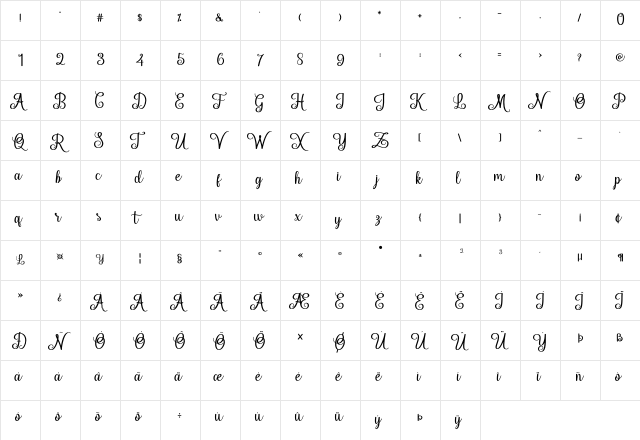 Hello Sweety Regular  glyph index