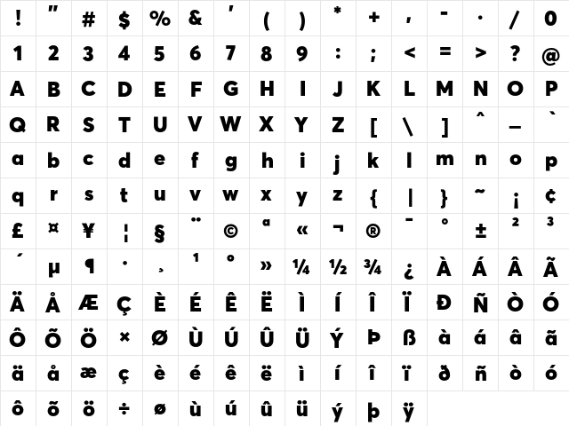 Averta Black  glyph index