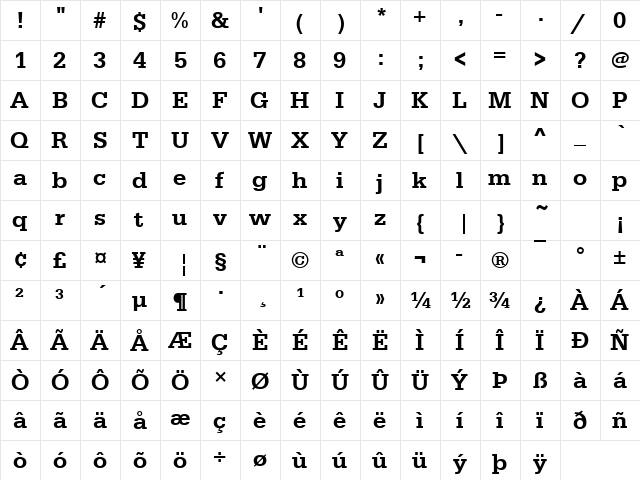 SerifaDMed Regular  glyph index