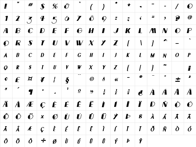 Banco BoldItalic  glyph index