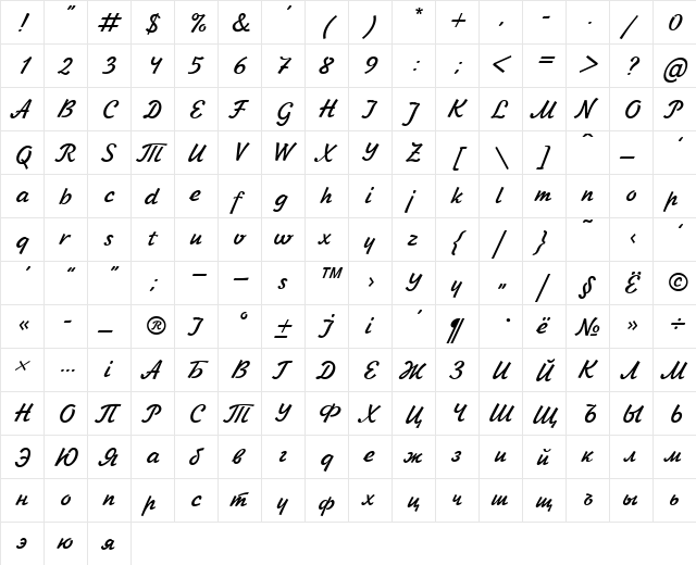 Jikharev Plain  glyph index