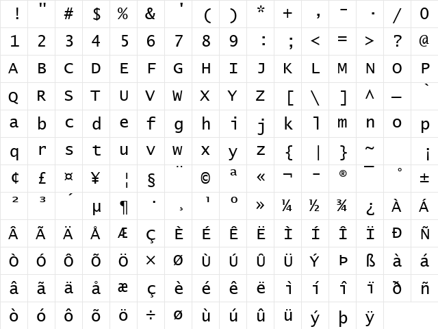 Lucida Console Regular  glyph index